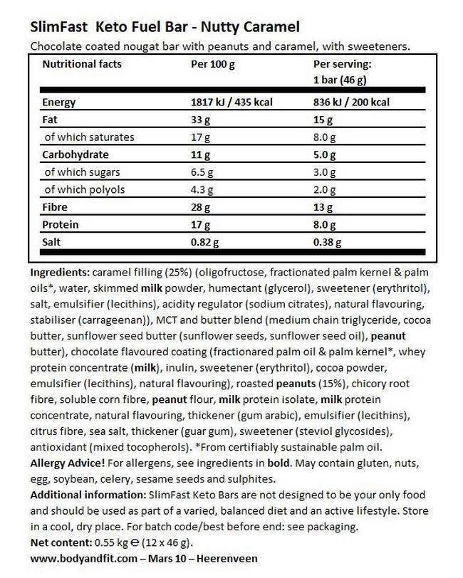 Advanced Keto Fuel Bar Nutritional Information 1