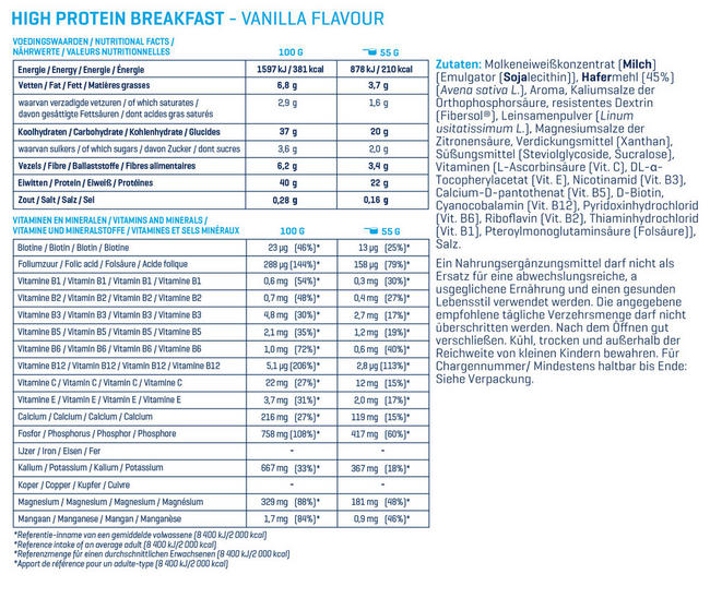 High Protein Breakfast Nutritional Information 1