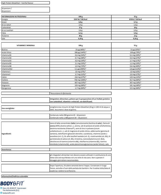 High Protein Breakfast Nutritional Information 1