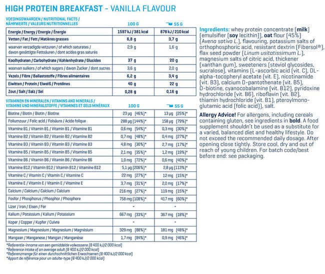 ハイプロテイン ブレックファスト Nutritional Information 1