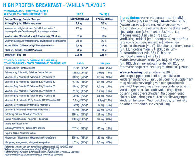 High Protein Breakfast Nutritional Information 1