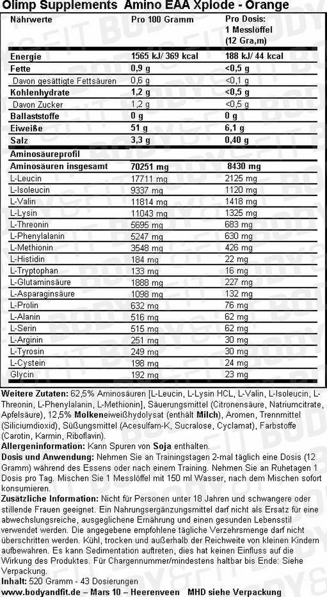 Amino EAAnabol Xplode Powder Nutritional Information 1