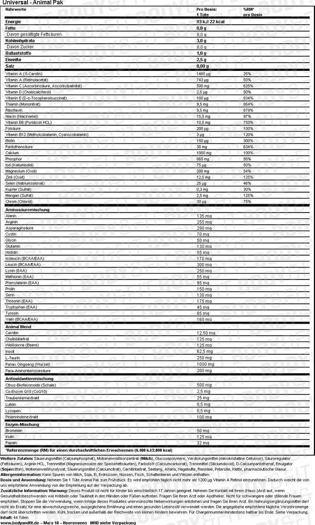 Animal Pak Nutritional Information 1