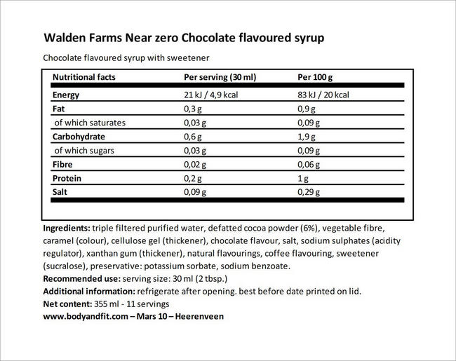 チョコレートシロップ Nutritional Information 1