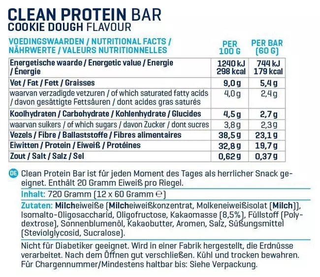 protein-bar-nutritional-value-besto-blog