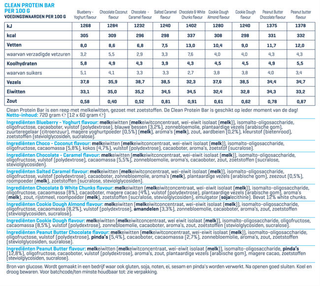 Clean Protein Bar Nutritional Information 1