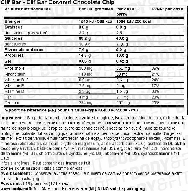Clif Bar Nutritional Information 1