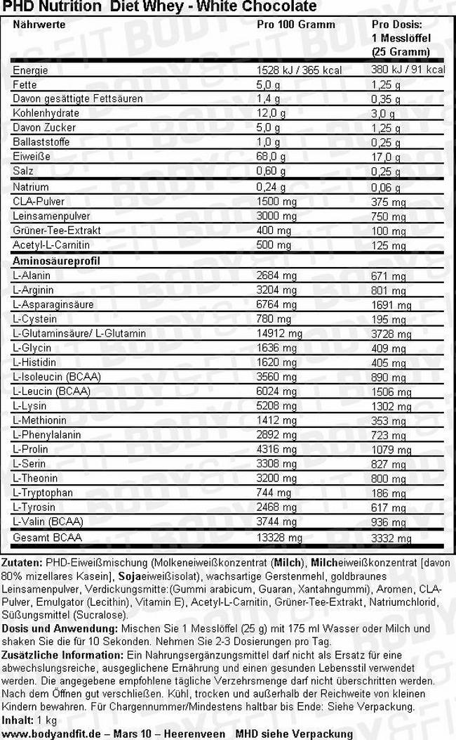 Diet Whey Nutritional Information 1