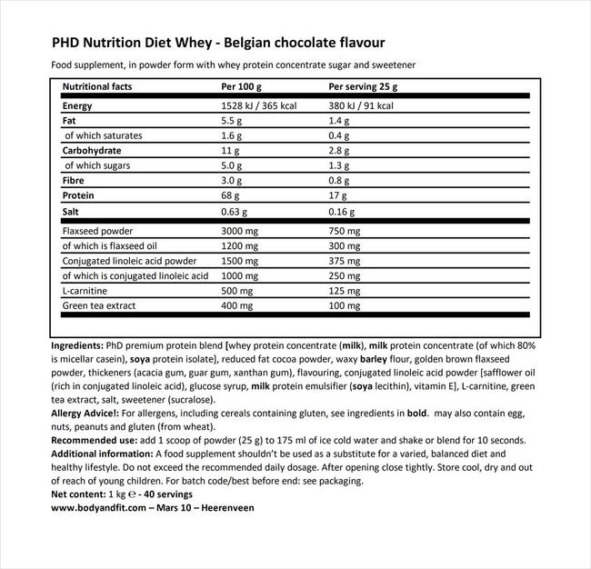Diet Whey Nutritional Information 1