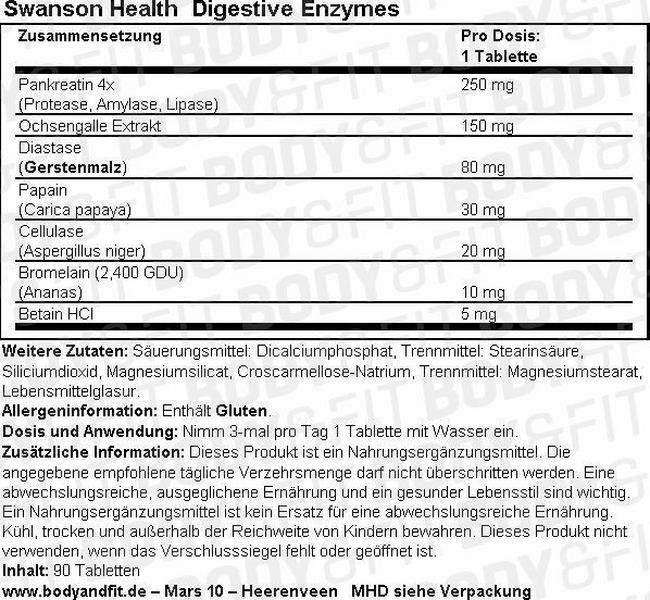 Digestive Enzymes Nutritional Information 1