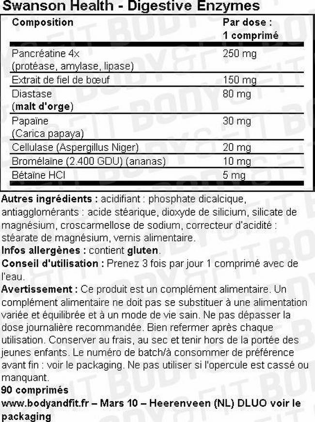 Digestive Enzymes Nutritional Information 1