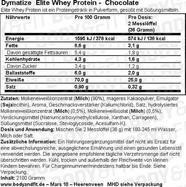 Elite Whey Protein Nutritional Information 1