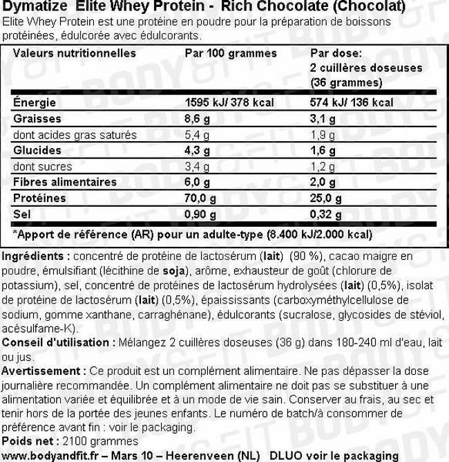Elite Whey Protein Nutritional Information 1
