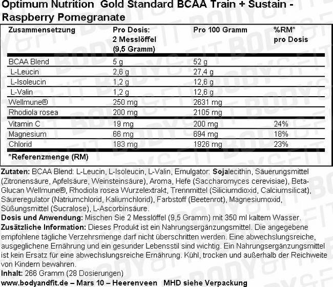 Gold Standard BCAA Train + Sustain Nutritional Information 1