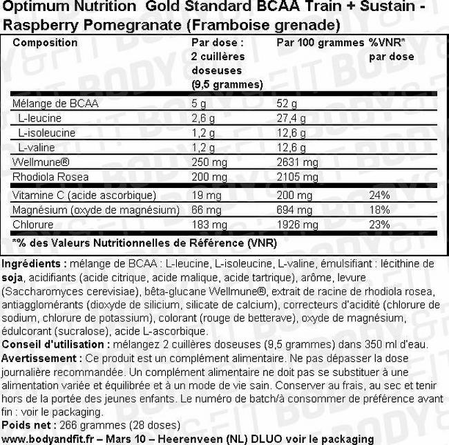 Gold Standard BCAA Nutritional Information 1