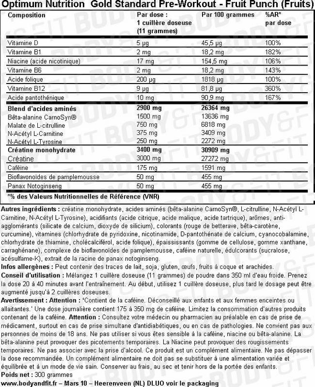 Gold Standard Pre-Workout Nutritional Information 1