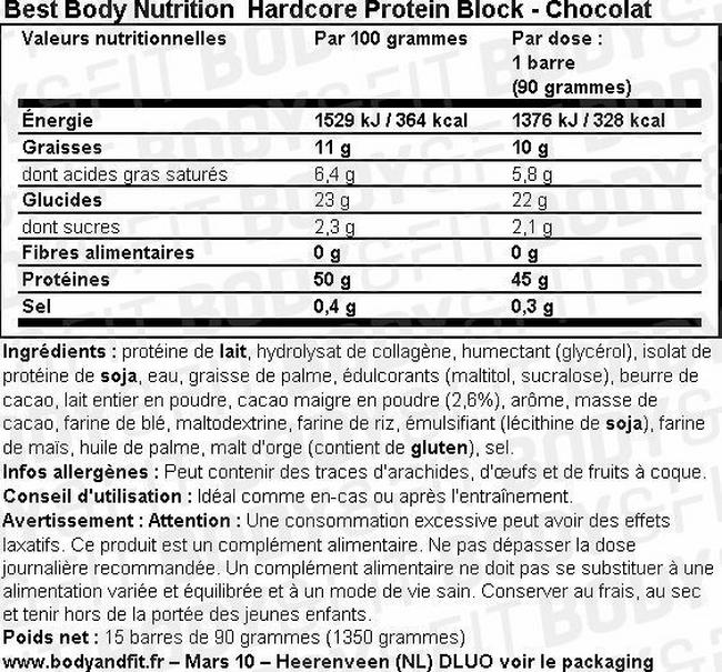 Hardcore Protein Block Nutritional Information 1