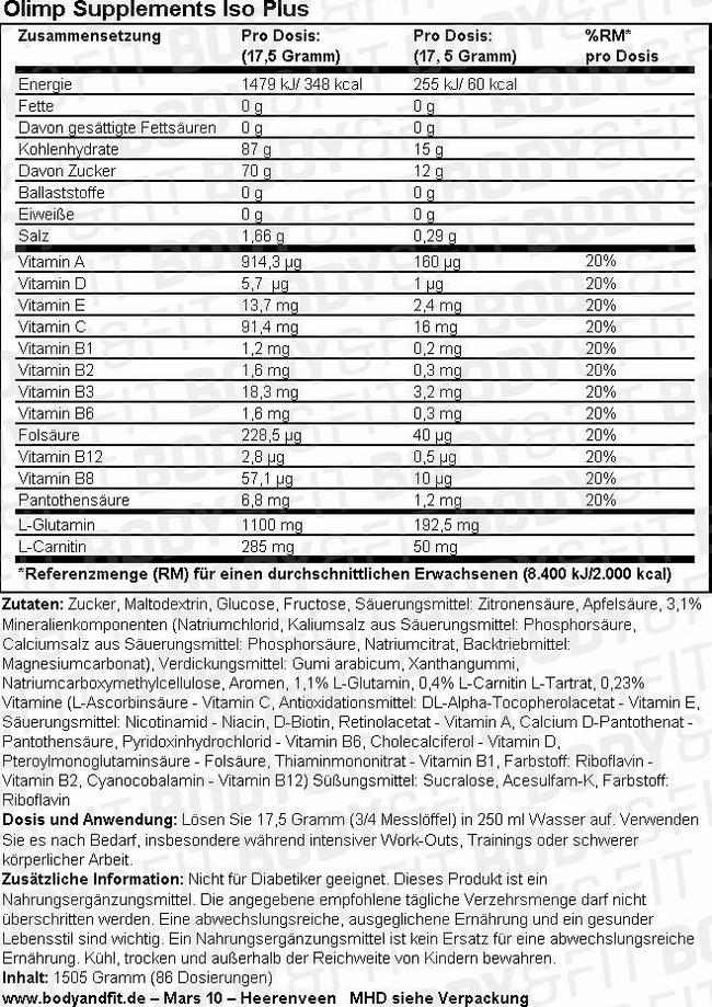 Iso Plus Nutritional Information 1