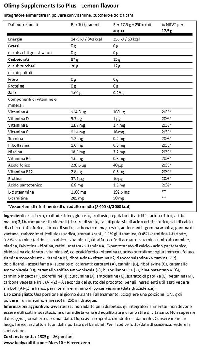 Iso Plus Nutritional Information 1