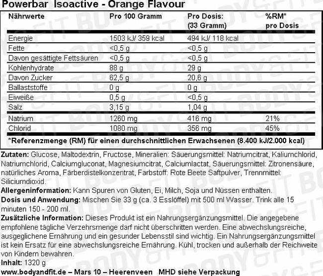Isoactive Powerbar Nutritional Information 1