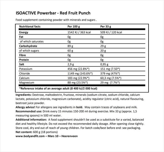 Isoactive Powerbar Nutritional Information 1