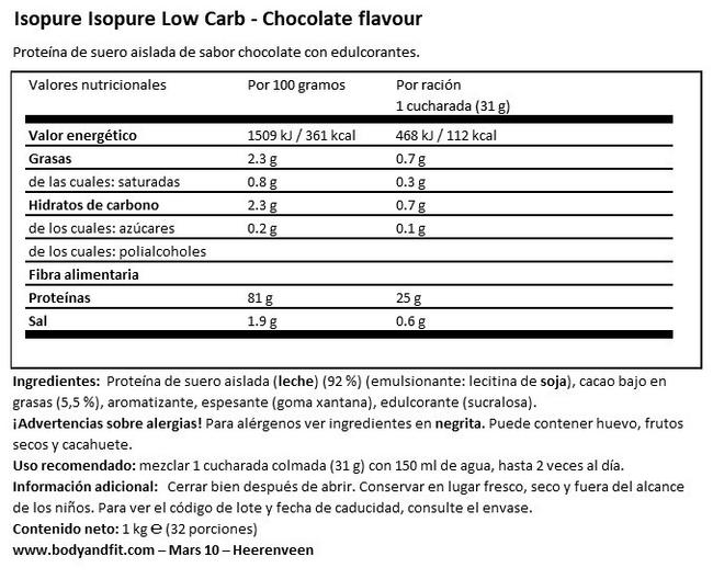 Isopure Body And Fit