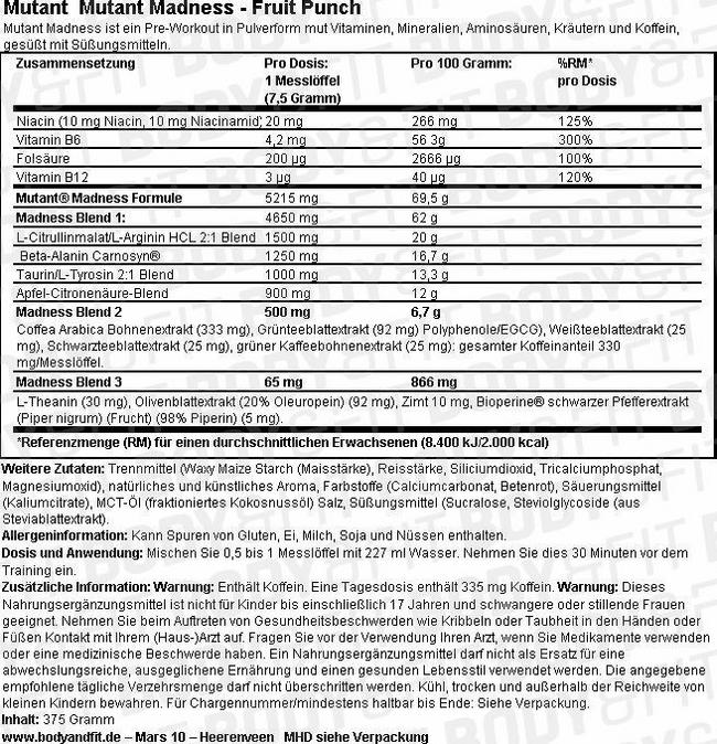 Mutant Madness Nutritional Information 1
