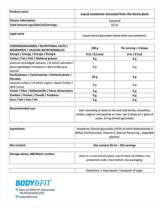 Natural Flavouring Nutritional Information 1