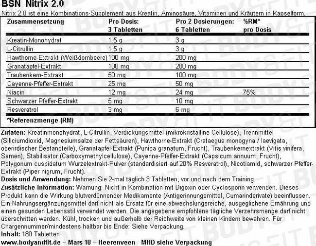 Nitrix 2.0 Nutritional Information 1