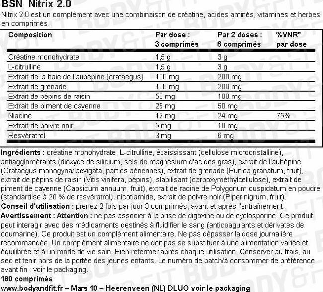 Nitrix 2.0 Nutritional Information 1