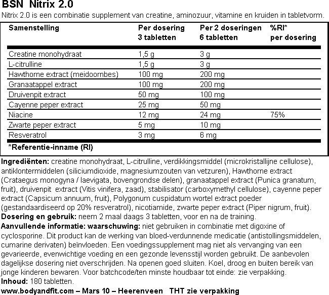 Nitrix 2.0 Nutritional Information 1