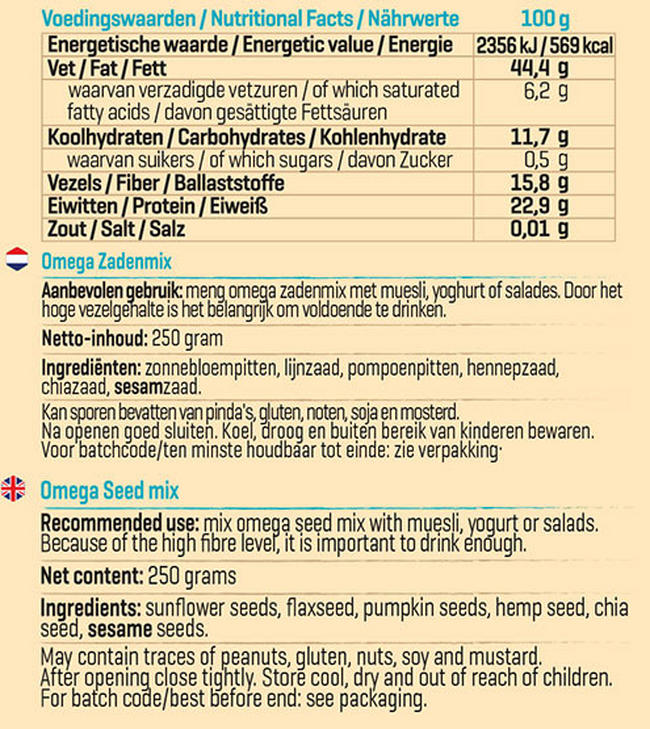 Omega Zadenmix Nutritional Information 1