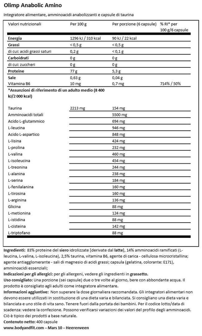 Anabolic Amino 5500 Mega Caps Nutritional Information 1