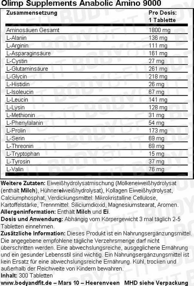 Anabolic Amino 9000 Nutritional Information 1
