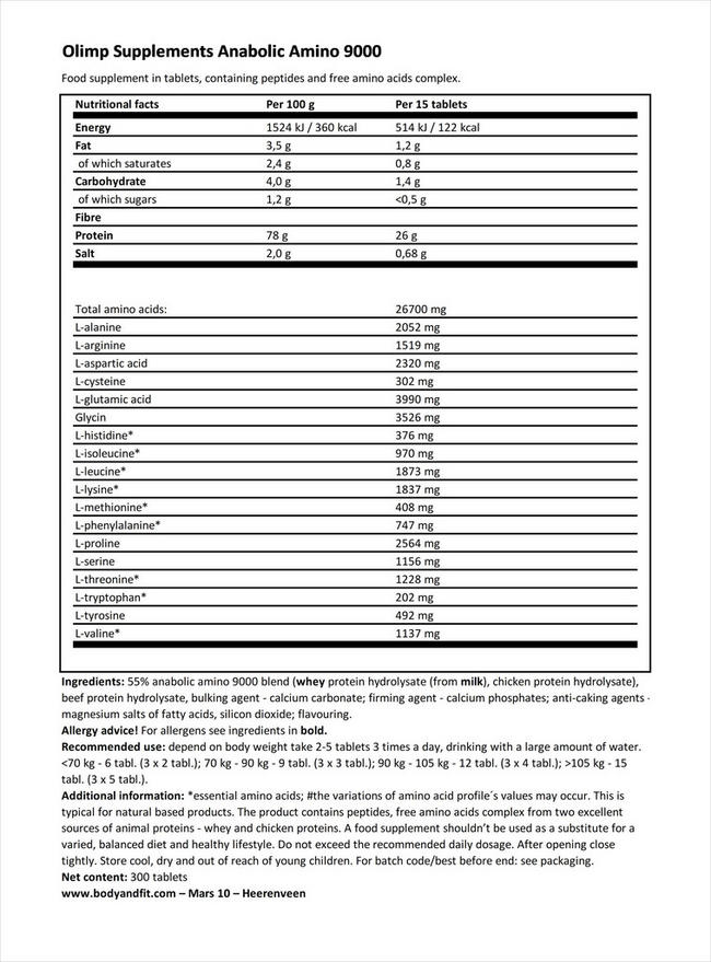 Anabolic Amino 9000 Nutritional Information 1