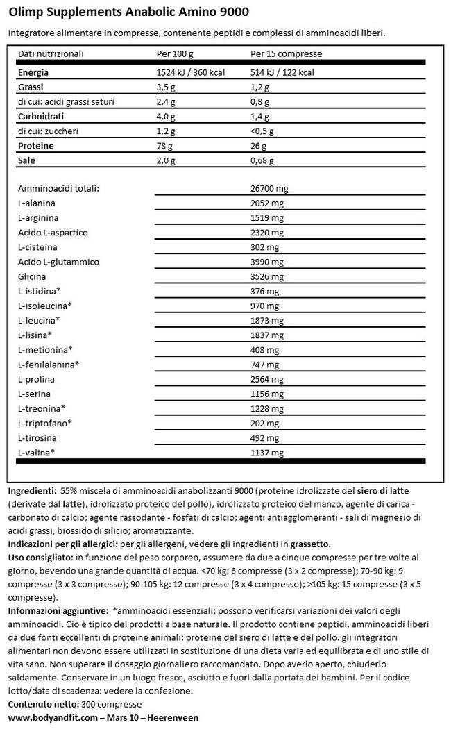 Anabolic Amino 9000 Nutritional Information 1