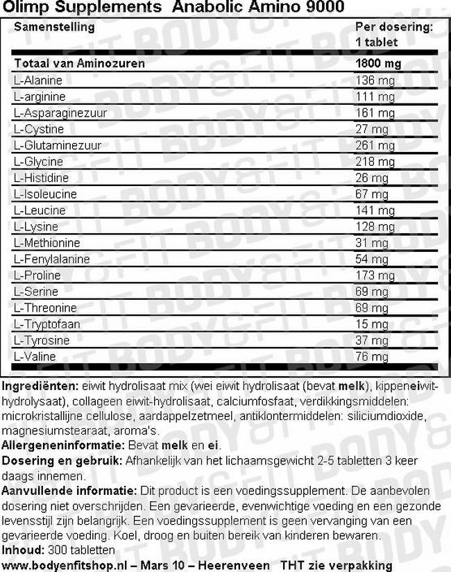 Anabolic Amino 9000 Nutritional Information 1