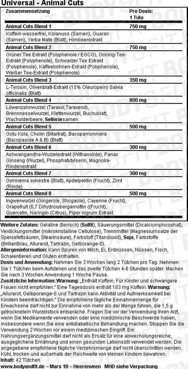 Animal Cuts Nutritional Information 1