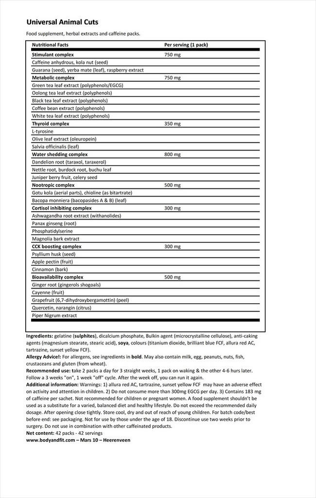 Animal Cuts Nutritional Information 1