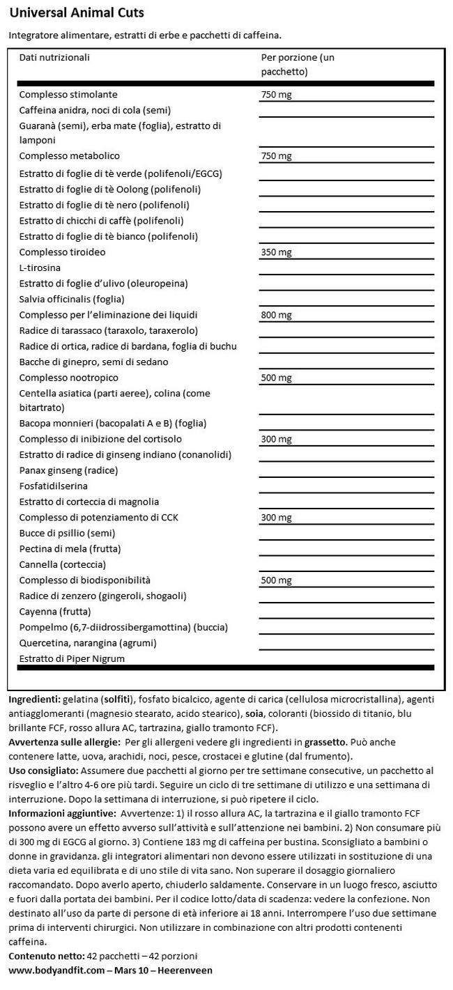 Animal Cuts Nutritional Information 1