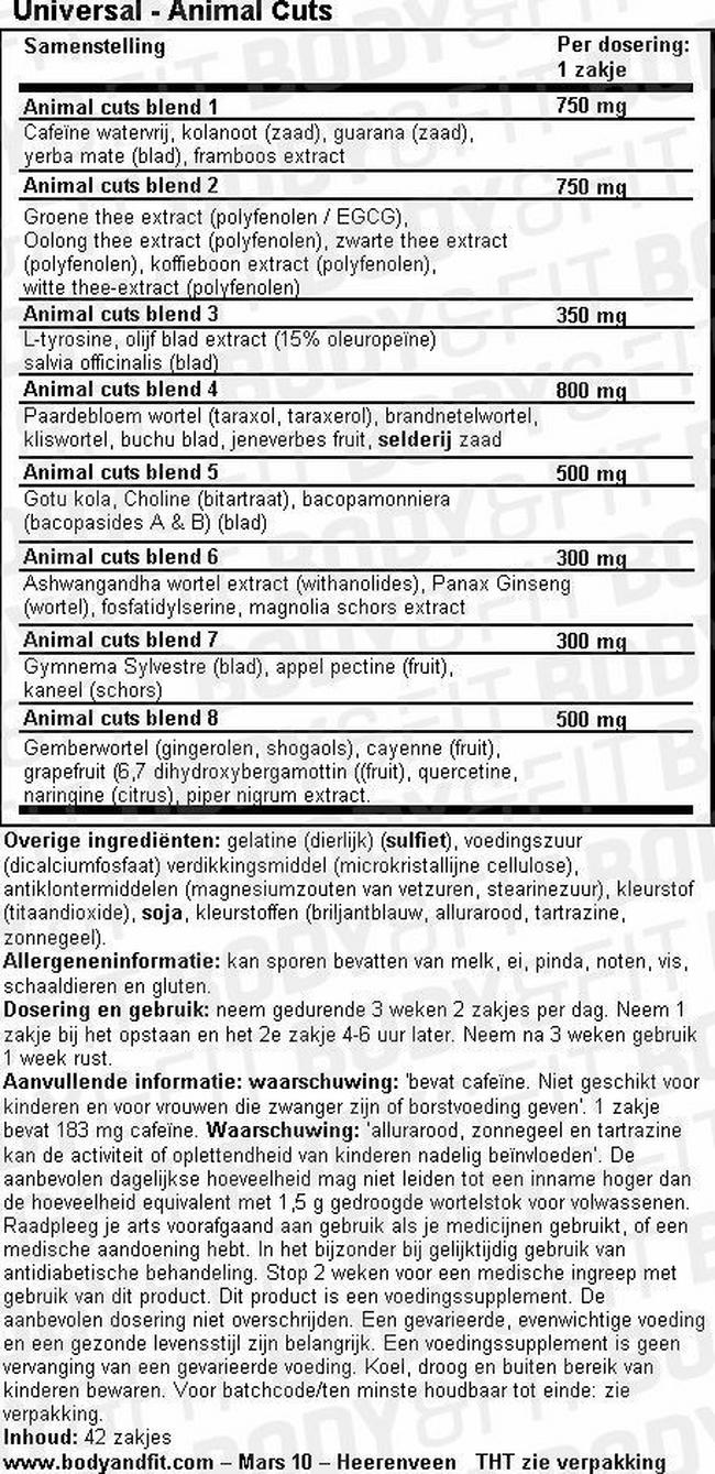 Animal Cuts Nutritional Information 1