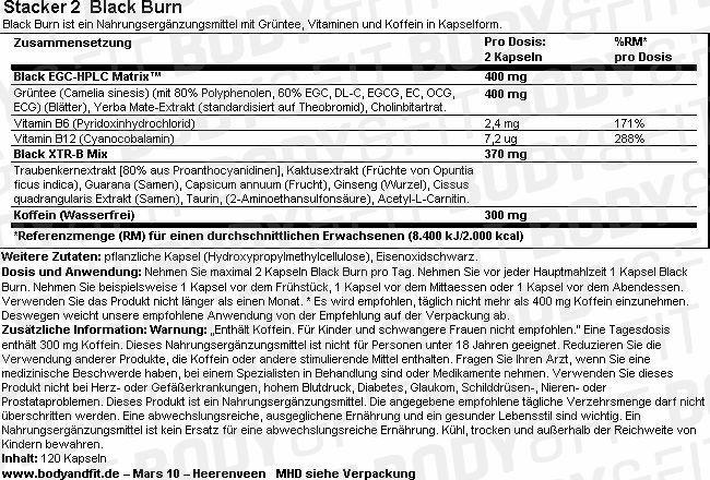 Black Burn Nutritional Information 1