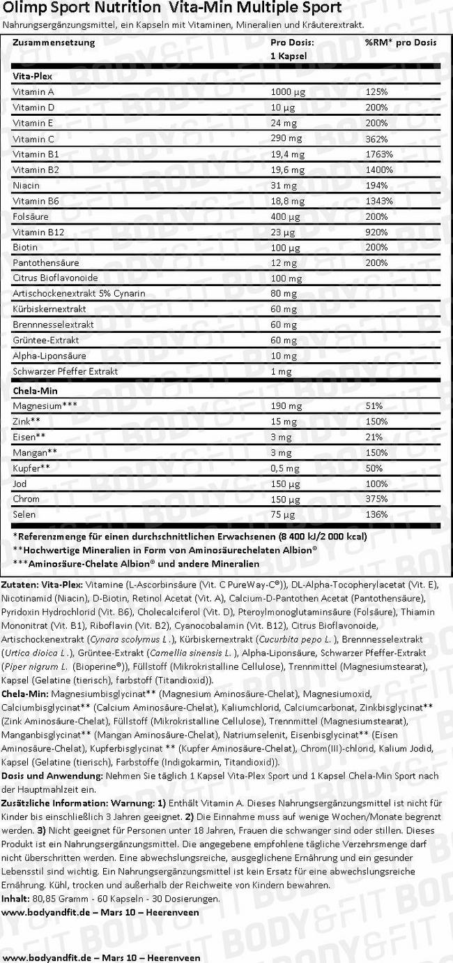 Vita-min Multiple Sport Nutritional Information 1