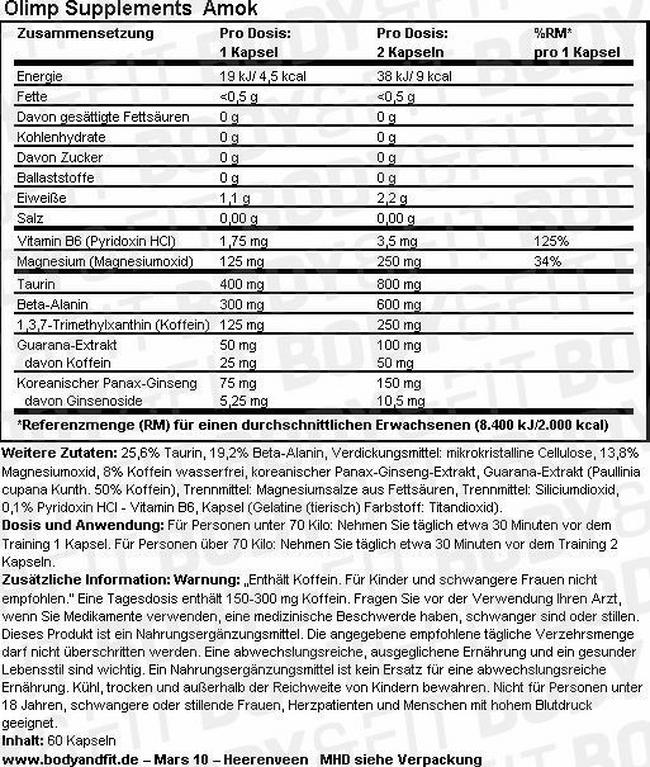 Amok Nutritional Information 1