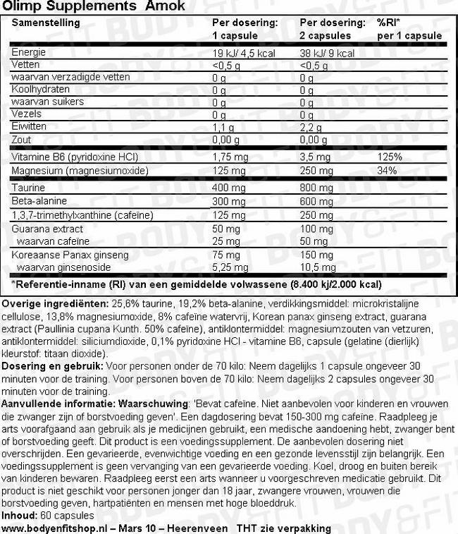 Amok Nutritional Information 1