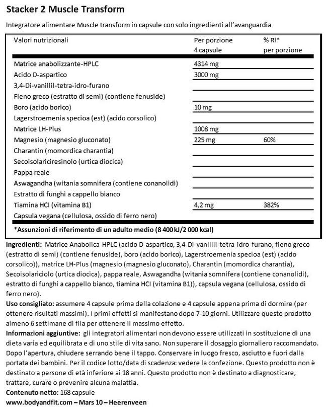 Muscle Transform Nutritional Information 1