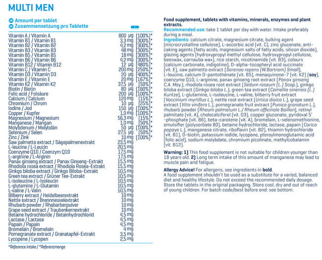 Multi Men Nutritional Information 1