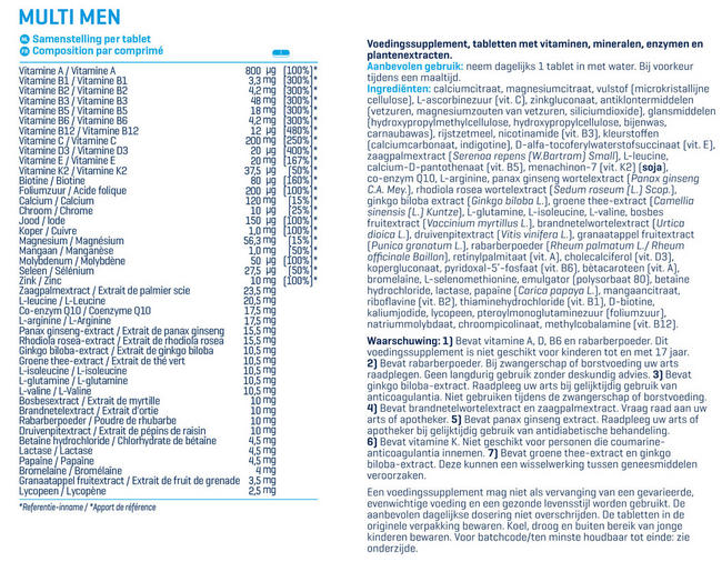 Multi Men Nutritional Information 1