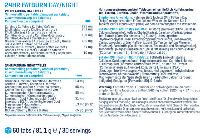 24hr Fatburn Nutritional Information 1