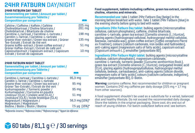 24hr Fatburn Nutritional Information 1